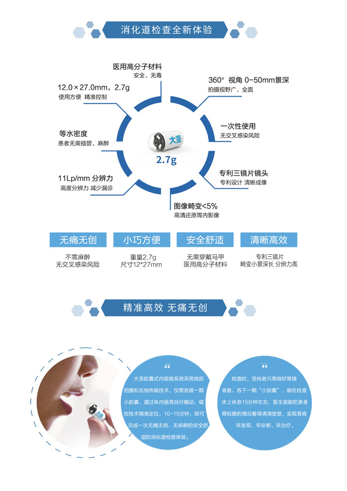 佛山肛泰医院:一颗胶囊体验磁控胶囊内镜无痛无感做胃镜 - 网友分享
