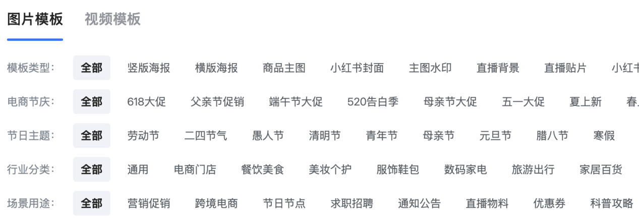 易可图“模板中心”：跨境商家的“视觉营销智囊团”  业界  第2张